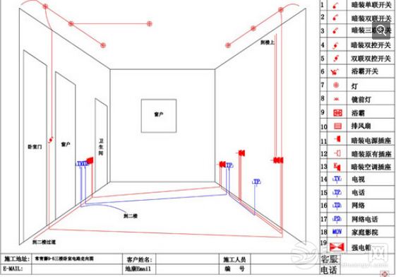 家装电线巧布线避隐患 海口装修网推荐电线十大品牌